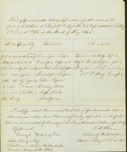 1864年5月にLAホーンが現場で公務に費やした品目をリストします。 作： Leonard A. Horn